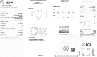 3.02CT Lab Grown Radiant Cut Diamond H Color, VS1 Clarity, IGI#584362911