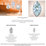1.53CT Lab Grown Diamond Lightworks Marquise E, VS1 IGI #769614866