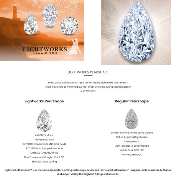 2.02CT Lab Grown-Diamond Lightworks Pear Cut E VVS2 IGI #792656631