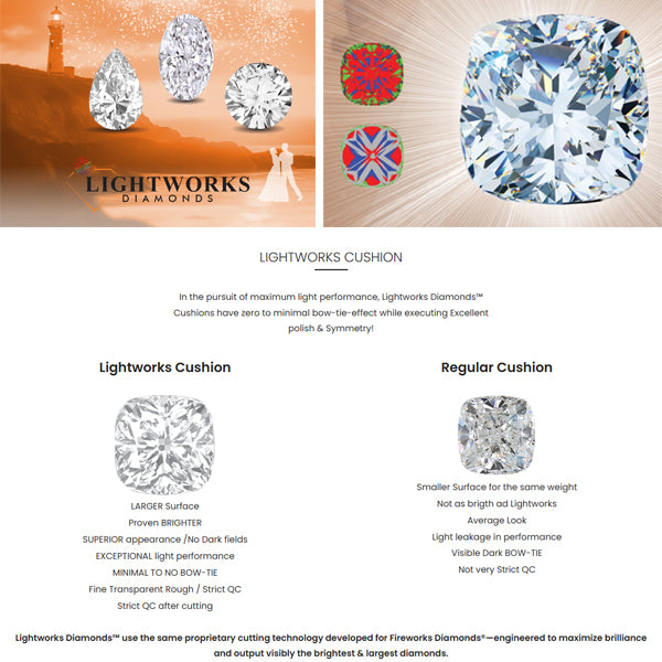 2.02CT Lab Grown-Diamond Lightworks Elongated Cushion Modified Brilliant Cut F VVS2 IGI #765612155