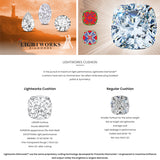 2.02CT Lab Grown-Diamond Lightworks Elongated Cushion Modified Brilliant Cut F VVS2 IGI #765612155
