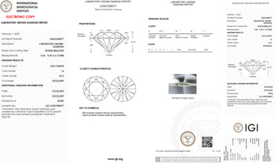 Lab Grown Diamonds