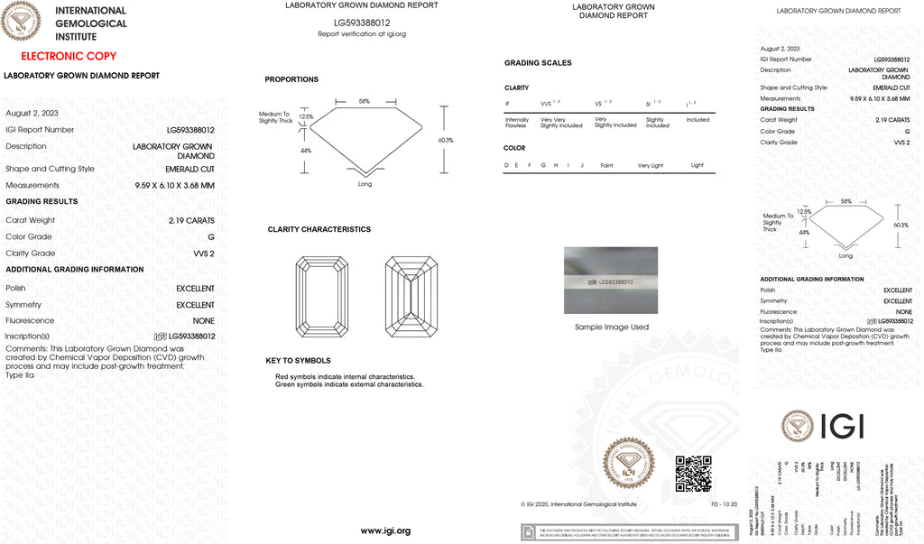 Lab Grown Diamonds