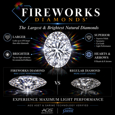 1.02ct Oval F SI2 Fireworks Cut GIA Certified Natural Diamond with exceptional brilliance and sparkle