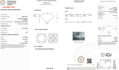 Lab Grown Diamonds