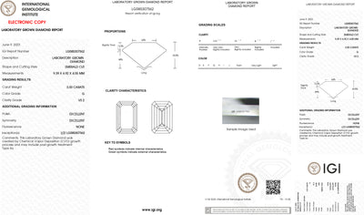 Lab Grown Diamond