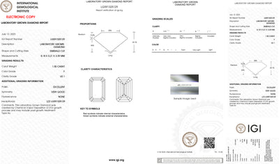 Lab Grown Diamonds