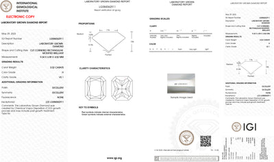 Lab Grown Diamond